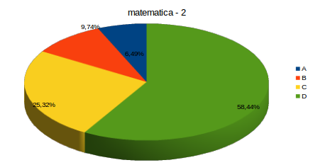 matematica-2