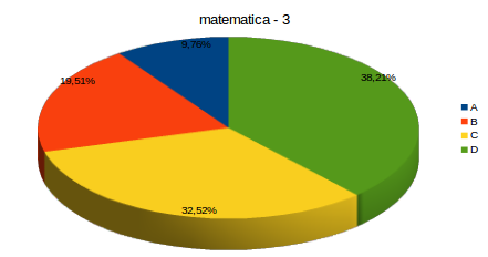 matematica-3