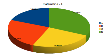 matematica-4